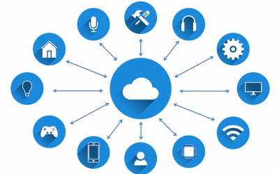 Smart Home Versicherungen – so sieht die Zukunft aus